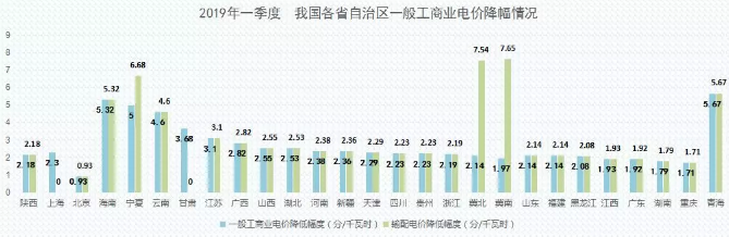 益陽海川技術服務有限公司,湖南傳統(tǒng)電力服務